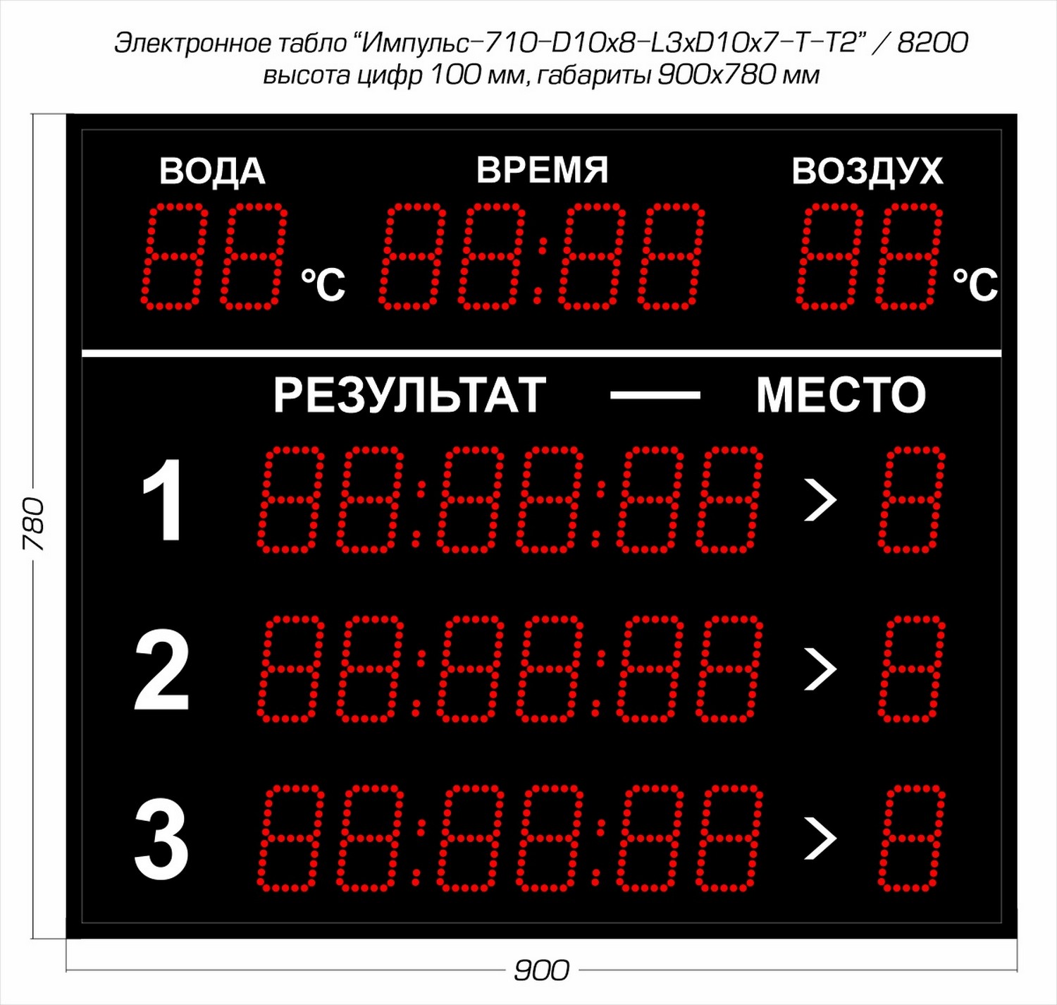 Табло для плавания Импульс 710-D10x8-L3xD10x7-T-T2 1500_1425